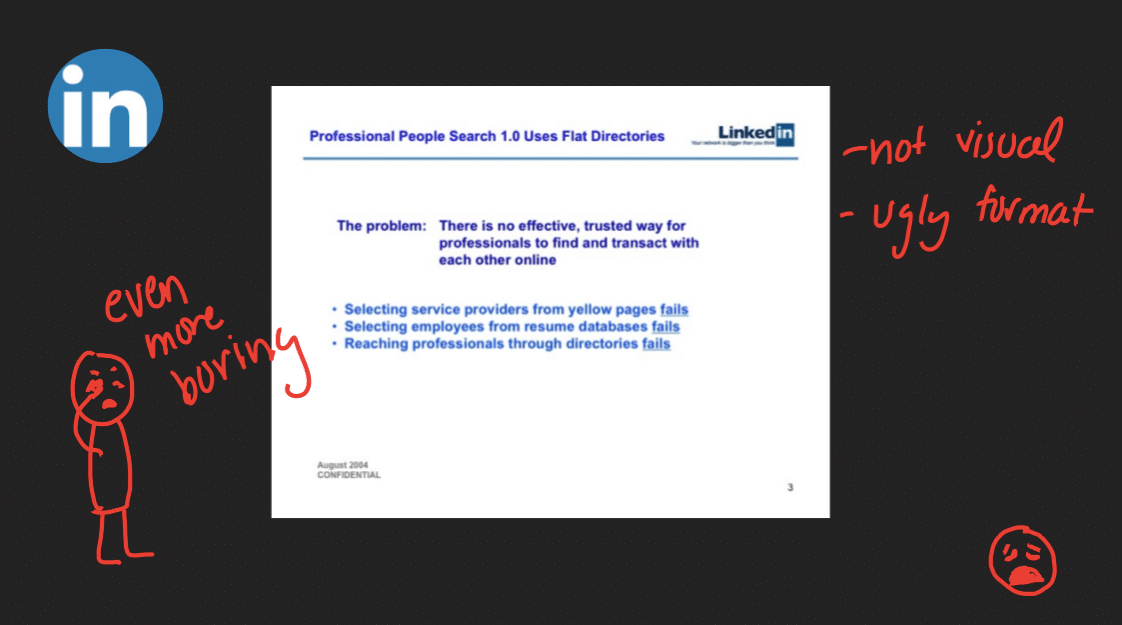 investor pitch presentation example