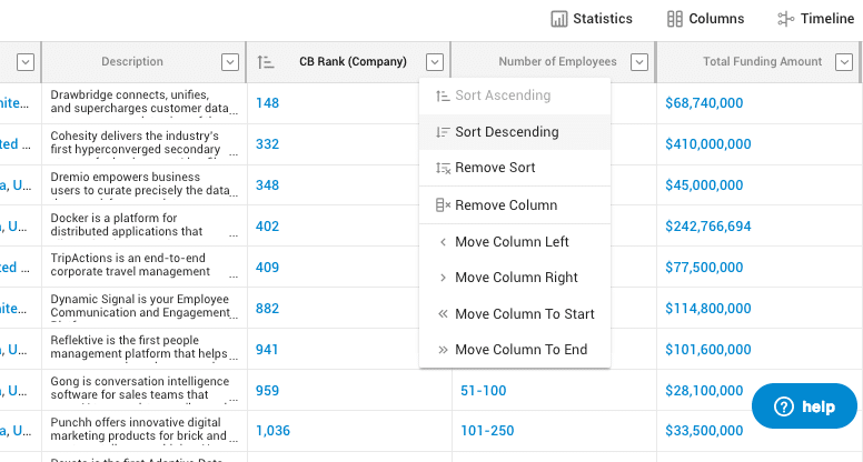 Sales Prospecting and Prioritizing Leads