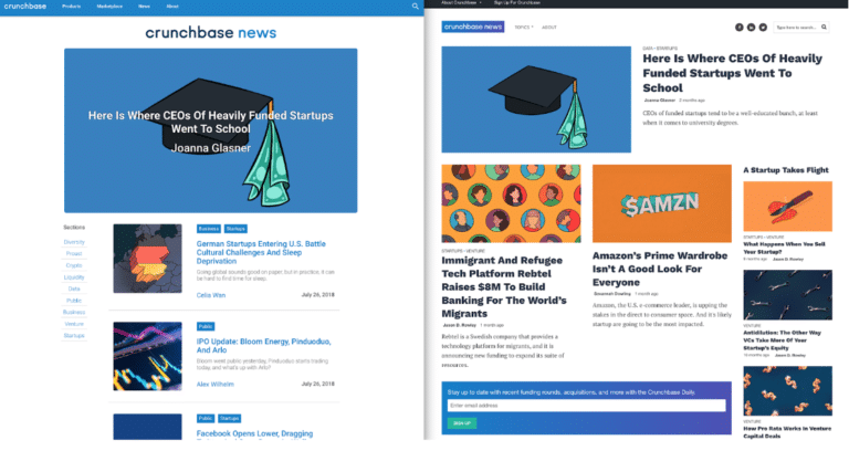 How Crunchbase News Tackled Their Redesign - Crunchbase