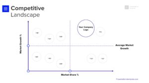 Competitive Monitoring: How and Why To Track Competition - Crunchbase