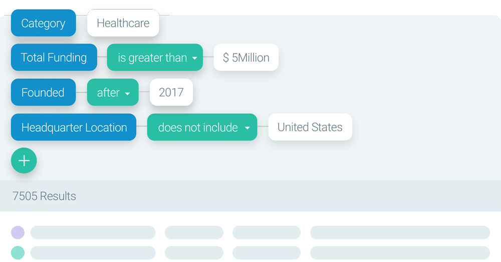 crunchbase-pro-helps-sales-prospecting Crunchbase Pro Search Example