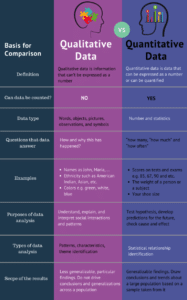 Step-By-Step Guide On How To Find The Right Startups To Invest In ...