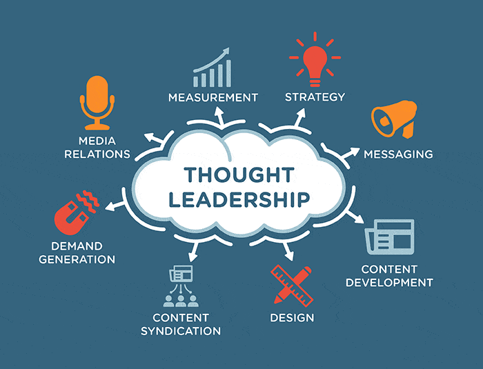 7 Ways Entrepreneurs Can Build Thought Leadership with Content - Crunchbase