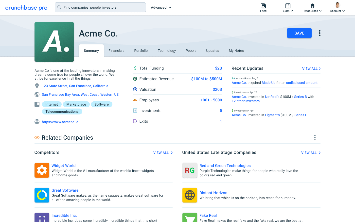 New, Redesigned Crunchbase Profile Pages