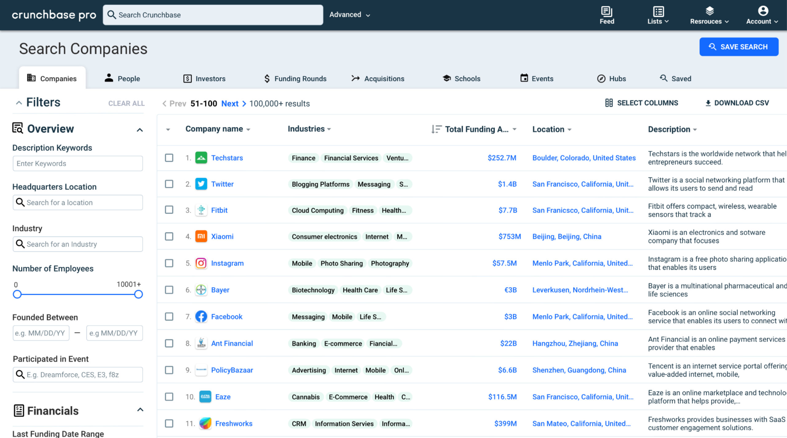 Crunchbase new search companies with intuitive filters