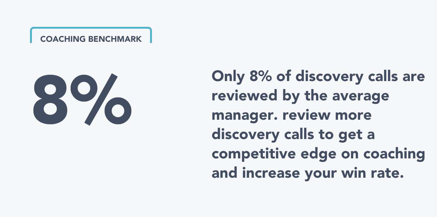 sales statistic discovery calls screenshot