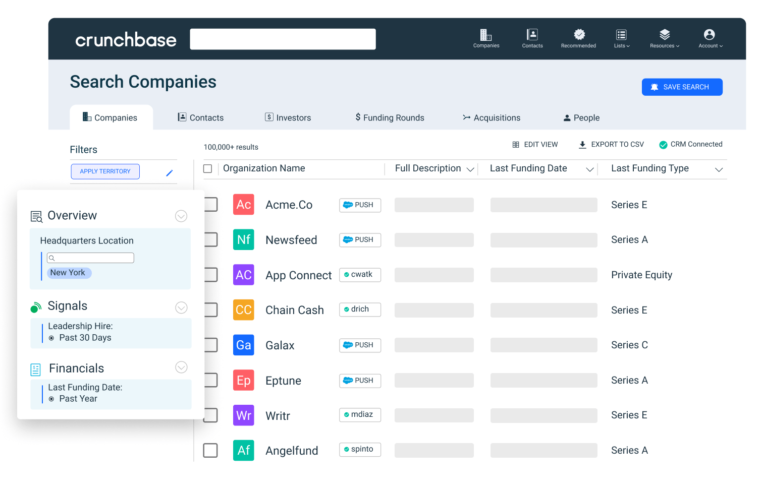 Image of the Crunchbase search companies tab highlighting the overview filters. 