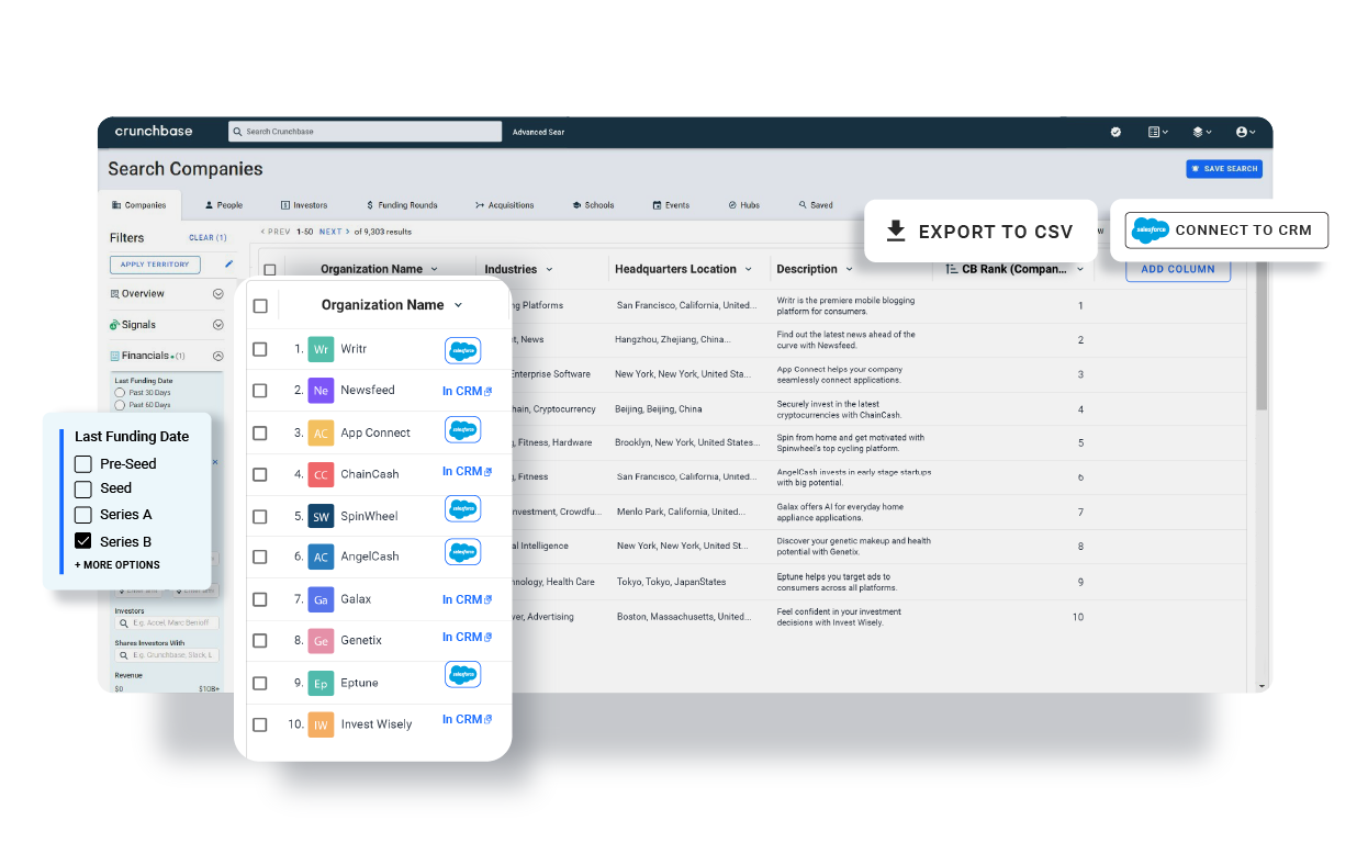 Crunchbase Enterprise Software Overview - Crunchbase