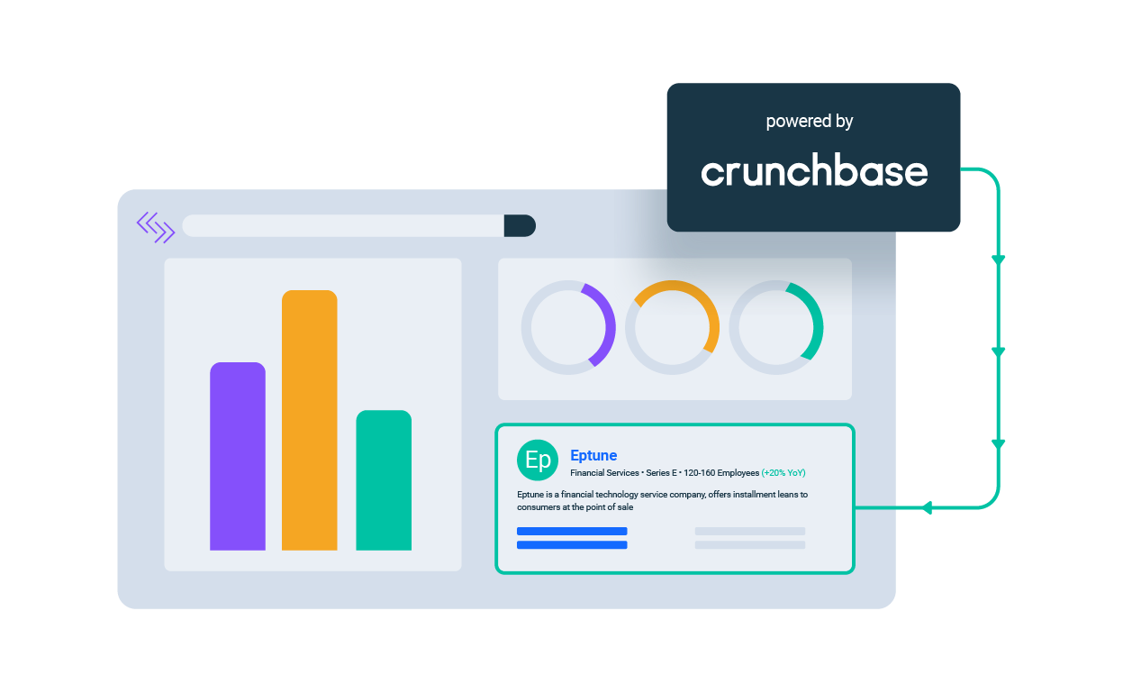 Data license. Crunchbase. Crunchbase на русском. Authy Crunchbase. Crunchbase иконка белая версия.