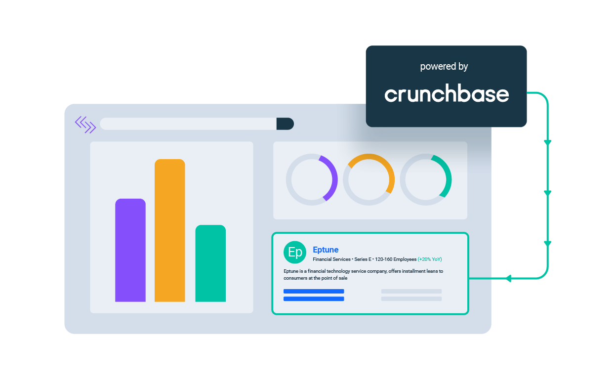 scratchpad crunchbase