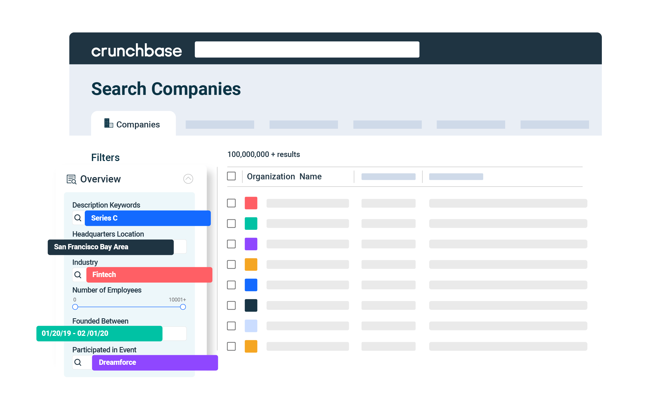 Crunchbase Pro product screenshot