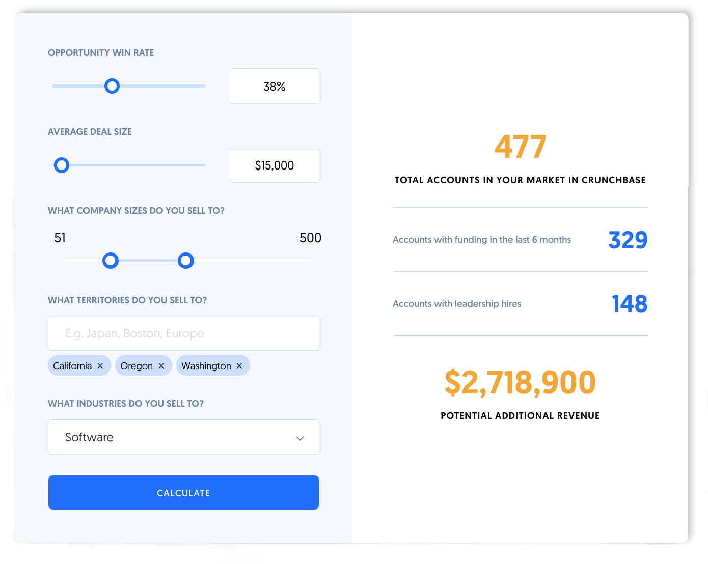 ROI Calculator image