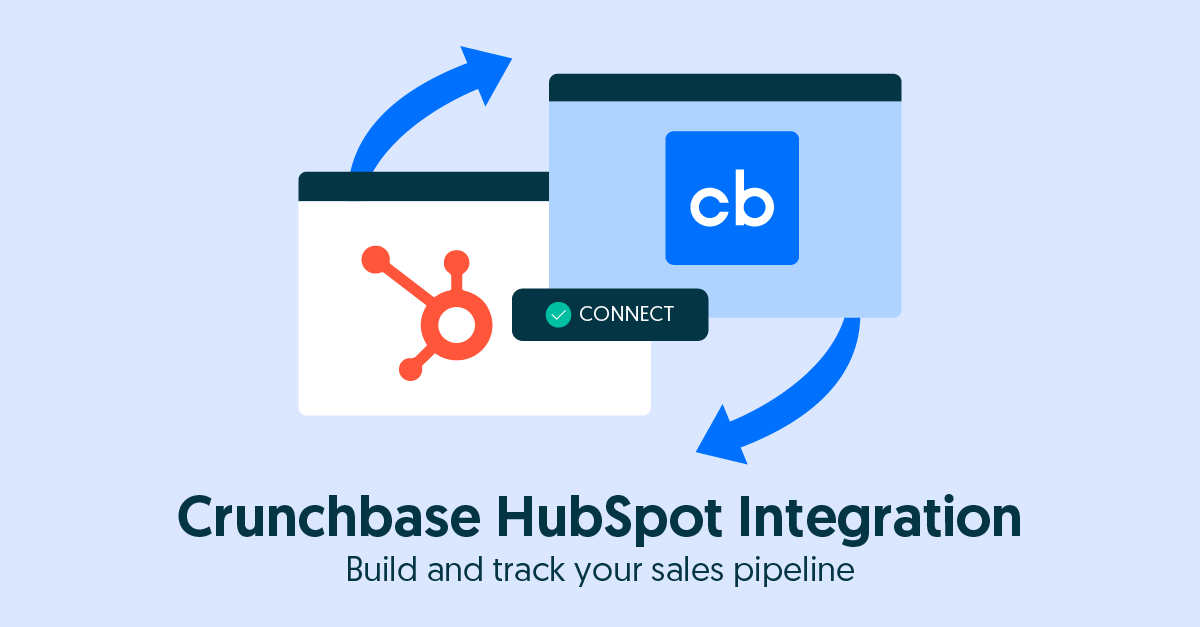 Crunchbase HubSpot integration graphic with Crunchbase and HubSpot connecting