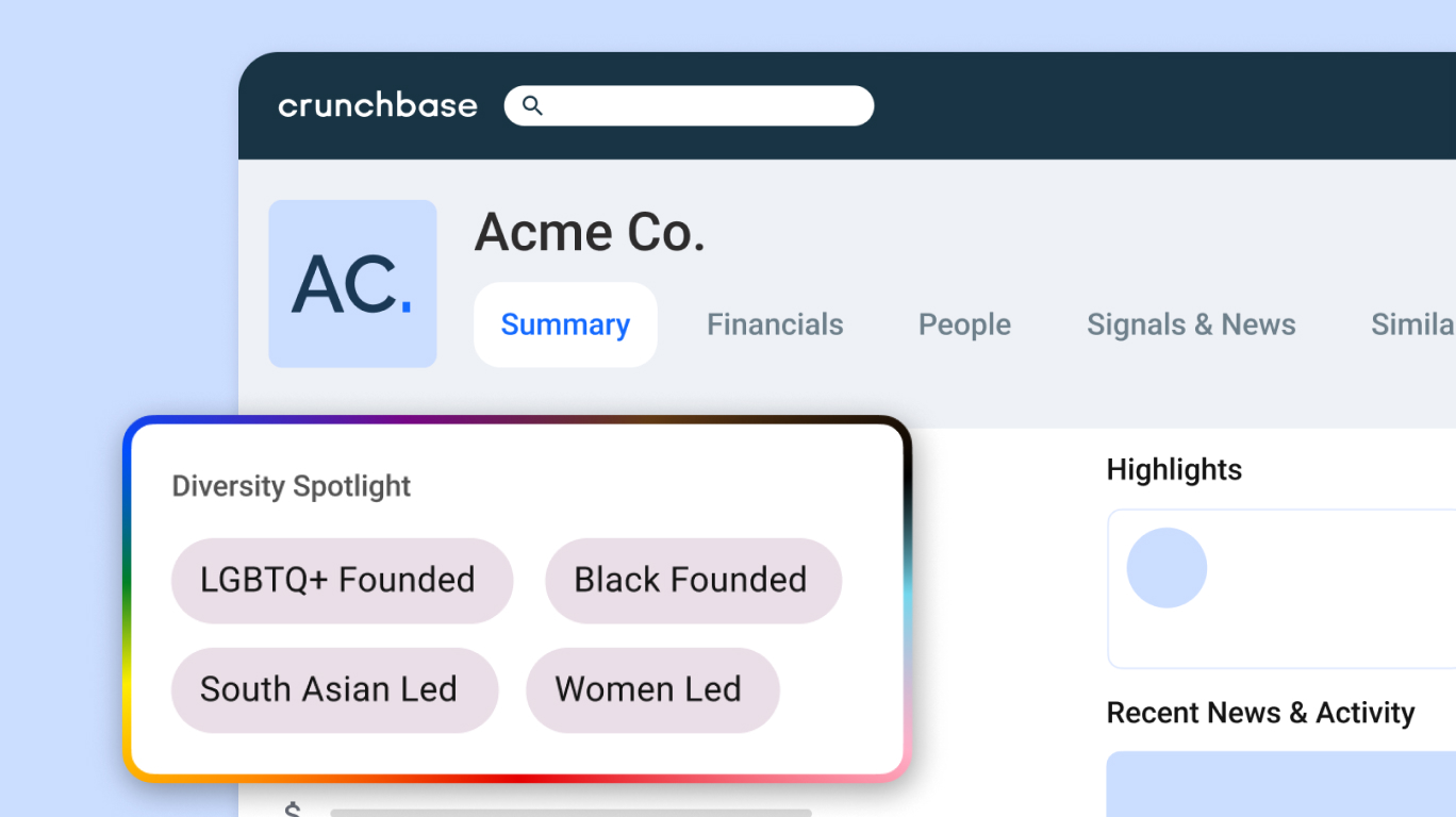News About Crunchbase - Crunchbase