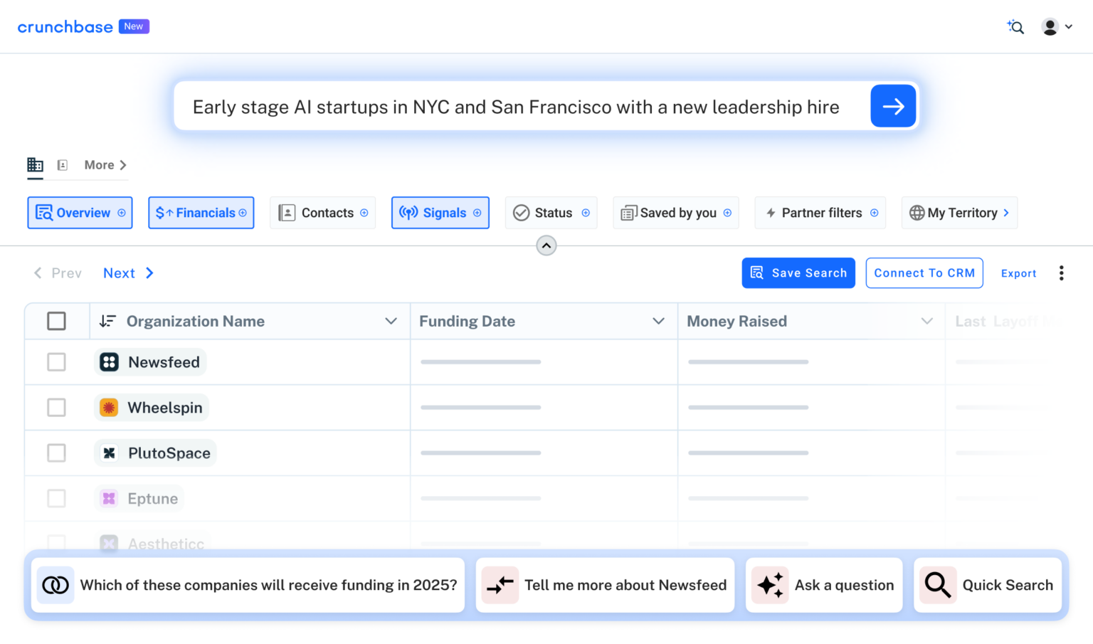 Step By Step Guide On How To Find The Right Startups To Invest In Step By Step Guide On How To Find The Right Startups To Invest In