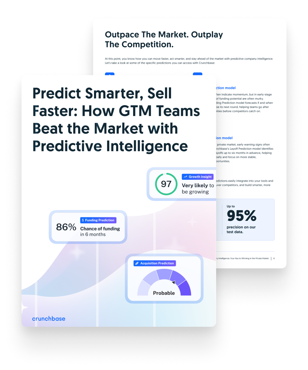 How GTM Teams Beat the Market with Predictive Intelligence E-book